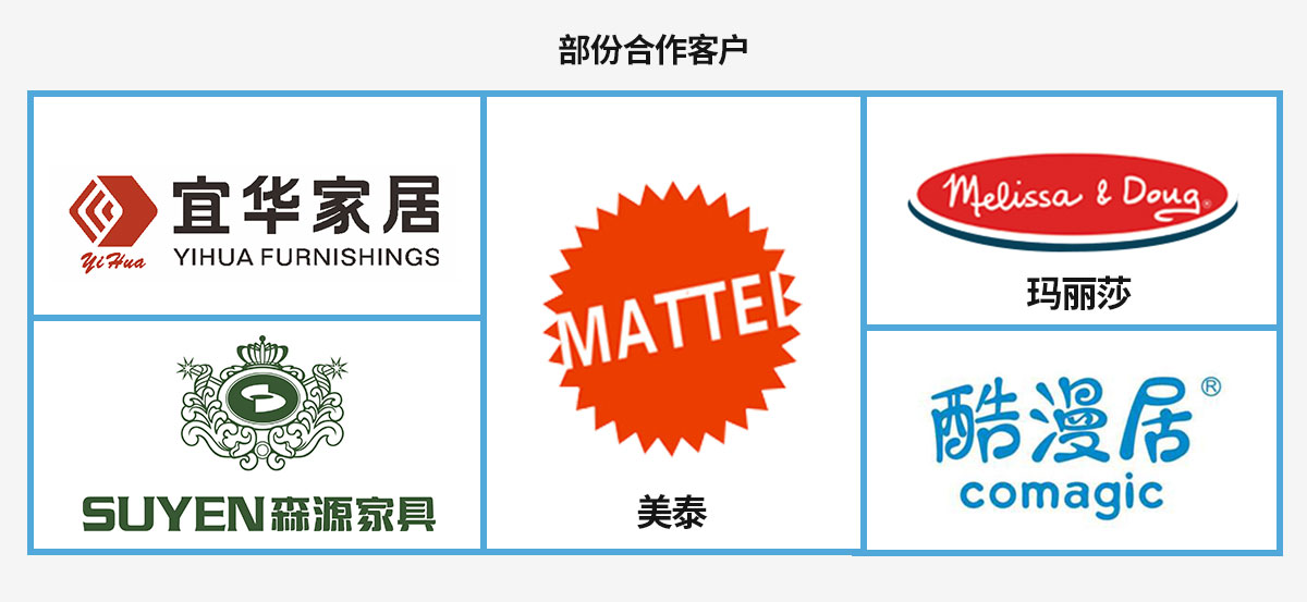 雀尚水漆部分合作客戶 雀尚水漆部分合作客戶