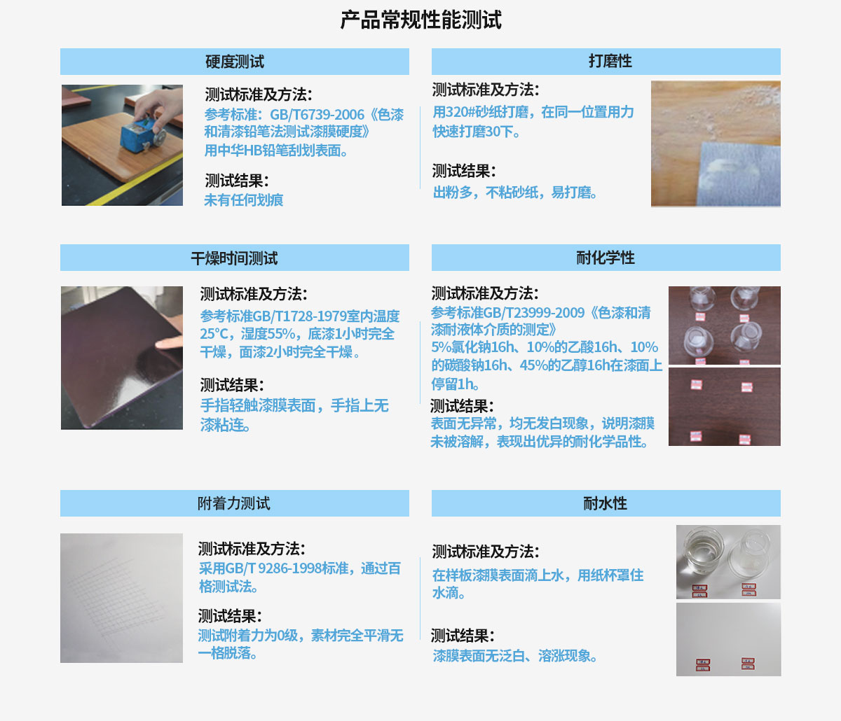雀尚水漆產(chǎn)品性能測(cè)試